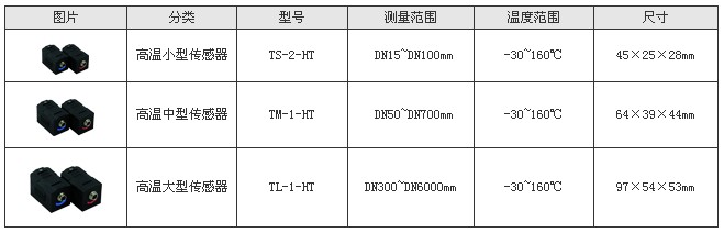 高温.JPG